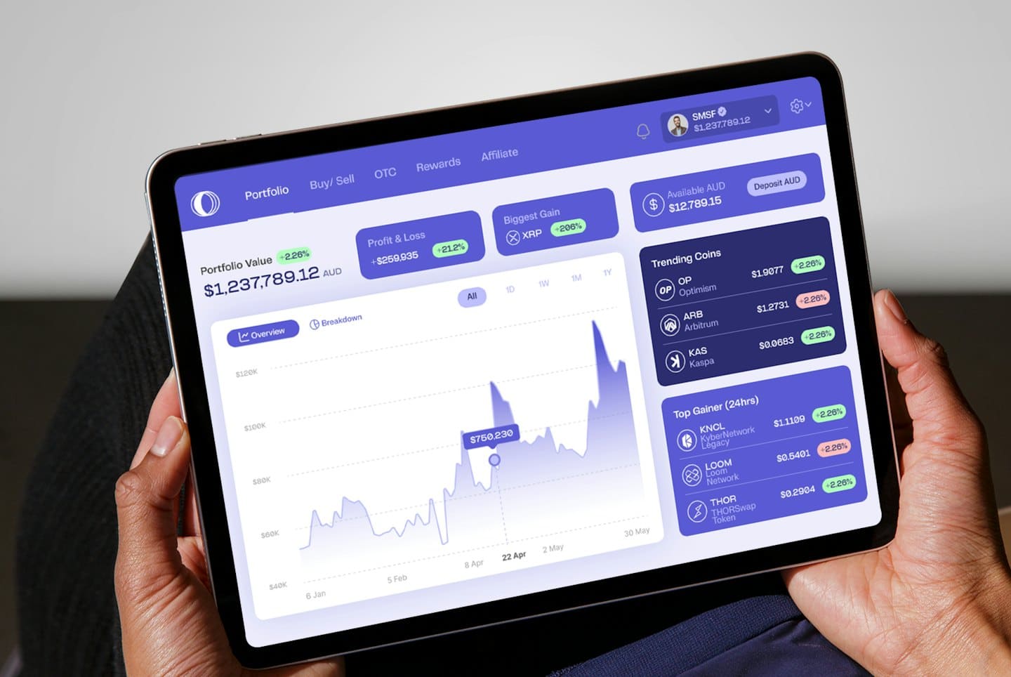 Hands hold a tablet displaying a financial investment dashboard.